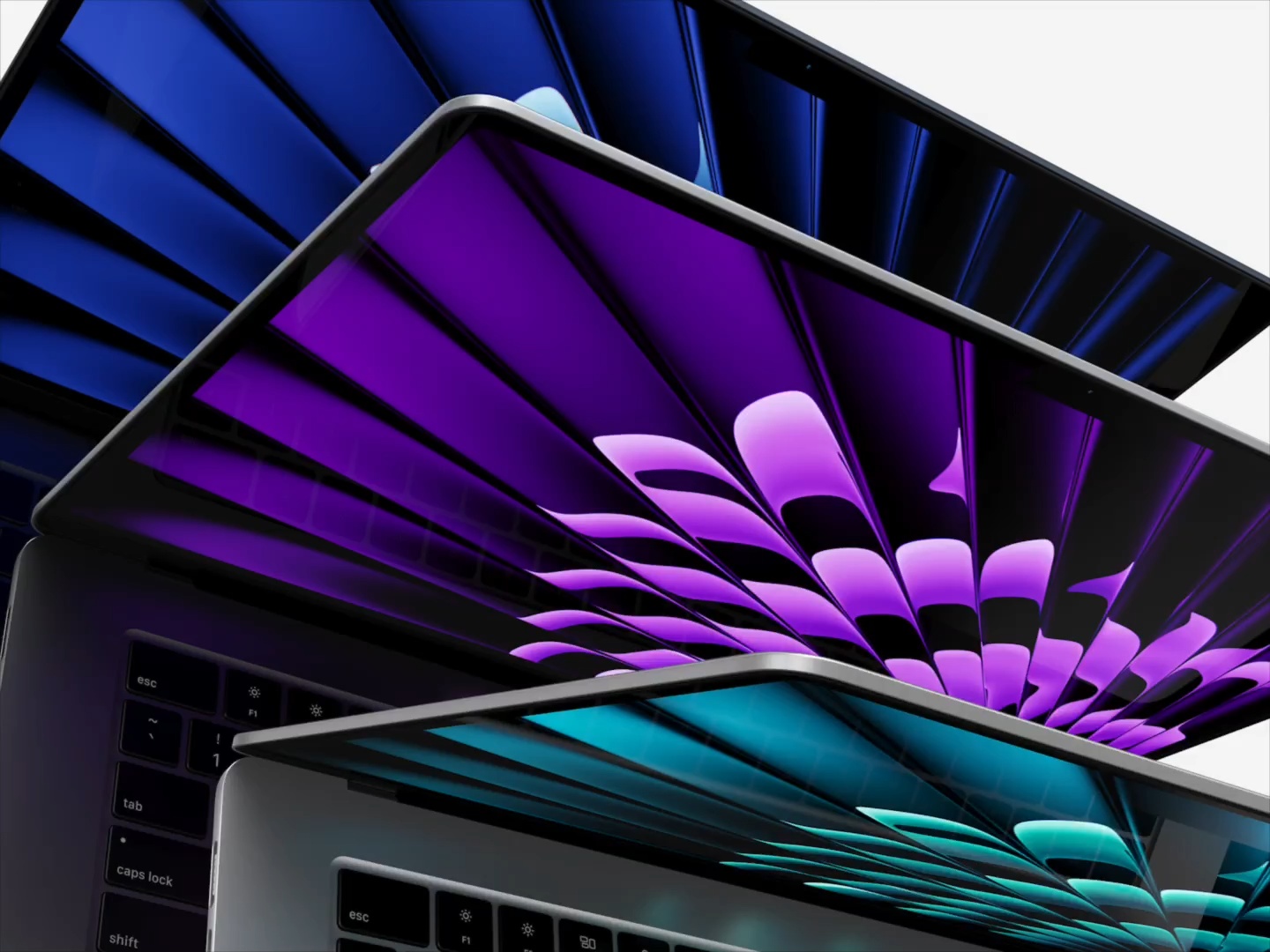 Mac overview